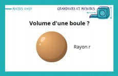 Carte Volume boule