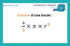 Carte Volume boule verso